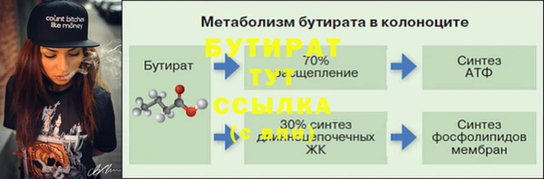 2c-b Переславль-Залесский